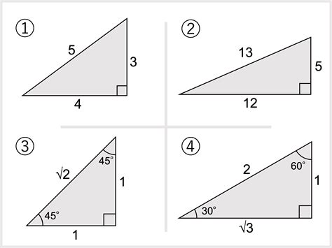 三平方の定理とは？証明や計算問題、角度と辺の比の一覧 受験辞典