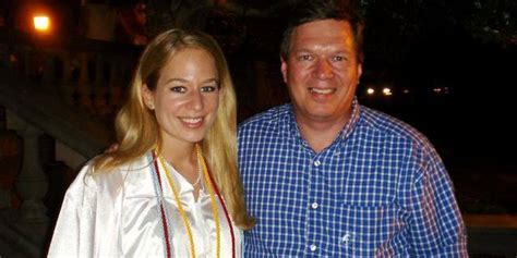 Has Natalee Holloway Been Found Father To Test Human Remains Found