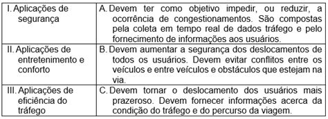 Para Responder Quest O A Seguir Leia E Associe As Duas Colunas