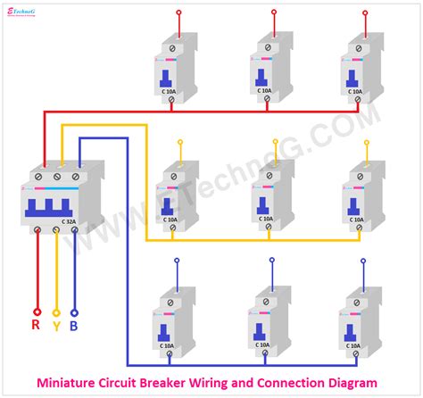 Wiring Diagram For Gfci Breaker