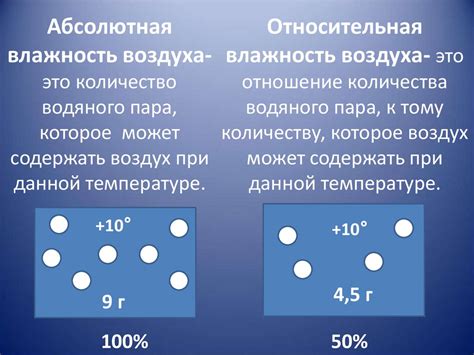 Водяной пар в атмосфере - презентация онлайн