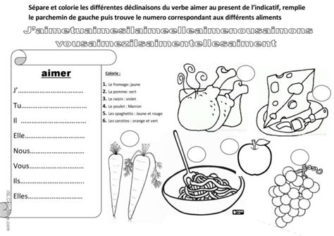 Le Verbe Aimer Et La Nourriture Fran Ais Fle Fiches Pedagogiques Pdf Doc