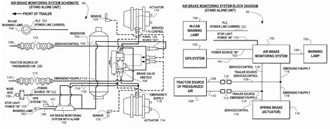 Wabco Trailer Abs Wiring Diagram Wire Wabco Tebs