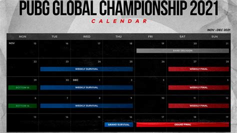 Pubg Global Championship 2021