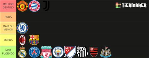 MELHORES DESTINOS PARA NEYMAR JR Tier List Community Rankings TierMaker