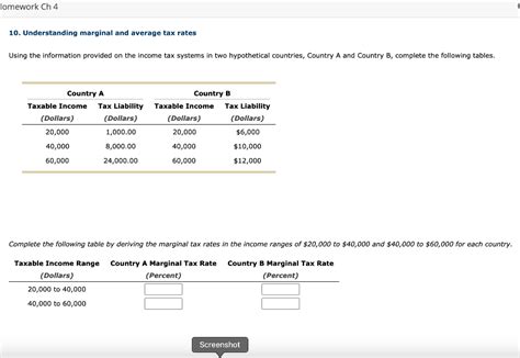 Solved 10 Understanding Marginal And Average Tax Rates