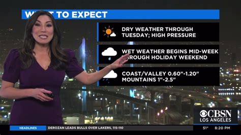 Kcal9 Amber Lee Weather Forecast December 19 Youtube