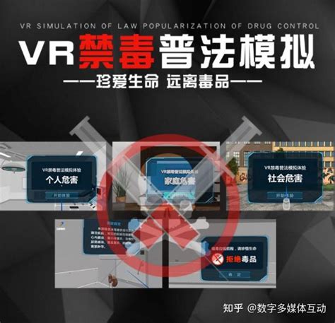 通过vr禁毒教育系统让人们远离毒品防患于未然 知乎