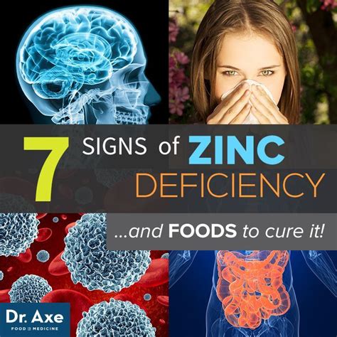 Zinc Deficiency Symptoms Causes Risk Factors And More Dr Axe Zinc Deficiency Health