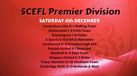 Premier Division 4th December Scefl