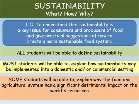 Sustainability Ppt Download