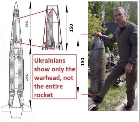 Issow030 on Twitter RT BrennpunktUA Gefechtskopf nicht Raketenkörper