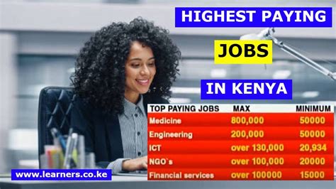 Top Highest Paying Jobs In Kenya Best Careers Youtube