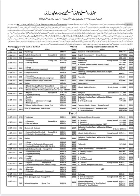 Bise Pindi Board Result 2024 Date Jada Myrilla