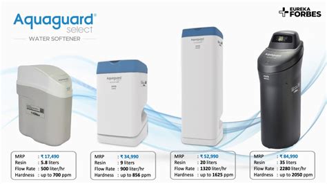 Aquaguard Water Purifiers Water Solution In Hyderabad