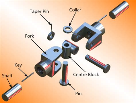 Universal Coupling L Design And Assembly