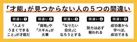 世界一やさしい「才能」の見つけ方 一生ものの自信が手に入る自己理解メソッド 八木 仁平 本 通販 Amazon