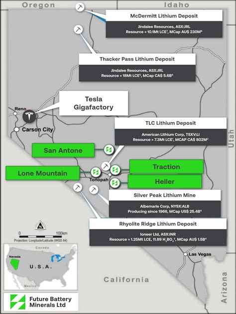 Nevada Lithium Project • Future Battery Minerals