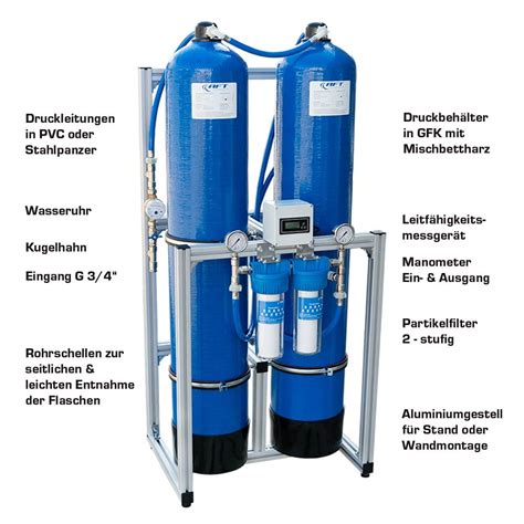 Leihgerät VE Station 200 Dual 2 x 20 Liter AFT GmbH