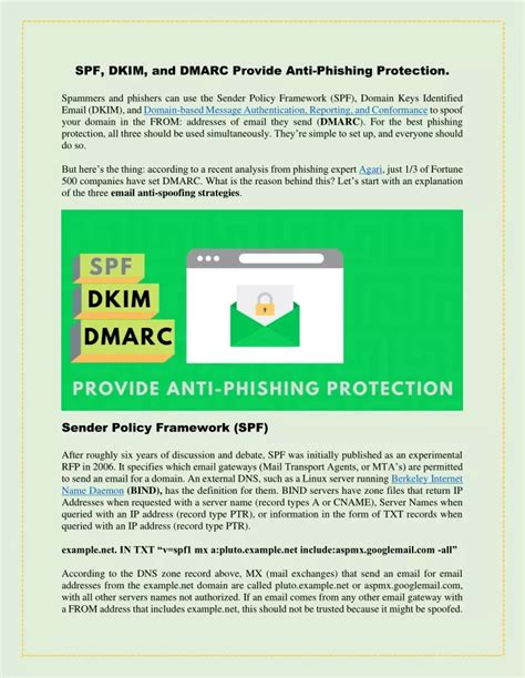 Ppt Spf Dkim And Dmarc Provide Anti Phishing Protection Powerpoint