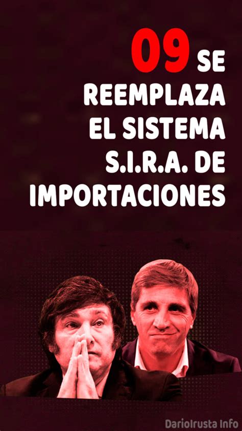 Milei Presidente Una Por Una Las Medidas Econ Micas Anunciadas Por