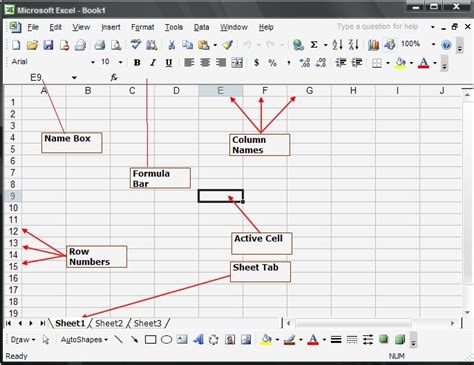 Learn Ms Excel Ms Excel Tutorial Parts Of An Excel Screen