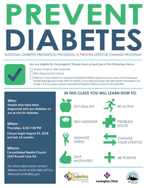 Diabetes Prevention Series