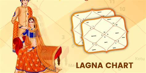 What is Lagna Chart - According to Hindu Vedic Astrology | Blogging Heros