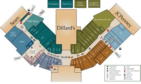 Mall Directory Jefferson Mall