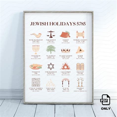 Jewish Holidays 2025 Rosh Hashanah In Hebrew Calendar Saba Roxine