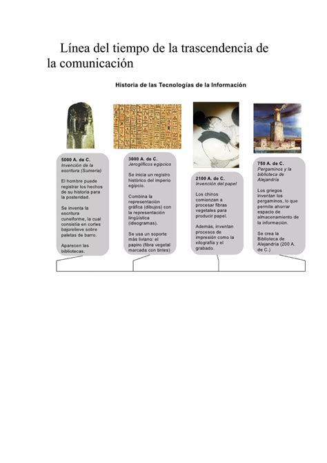 Línea del tiempo de la trascendencia de la comunicación PDF