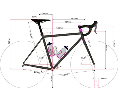 Mash All Road Bikecad Ca