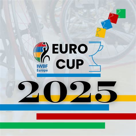 The Eurocup Registrations Are Open Iwbf Europe