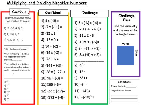 Multiplying And Dividing Negative Numbers Teaching Resources