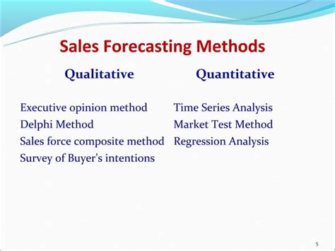 Sales Forecasting[1] Ppt