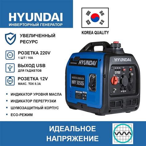 Генератор инверторный бензиновый Hyundai HHY 3050Si 3,3 кВт ...