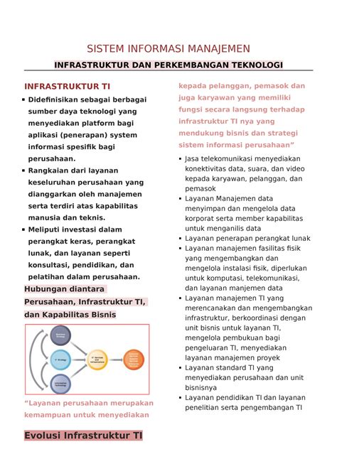 Infrastruktur Dan Perkembangan Teknologi SISTEM INFORMASI MANAJEMEN