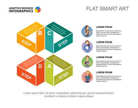 Four Steps Strategy Process Chart Template For Presentation Template