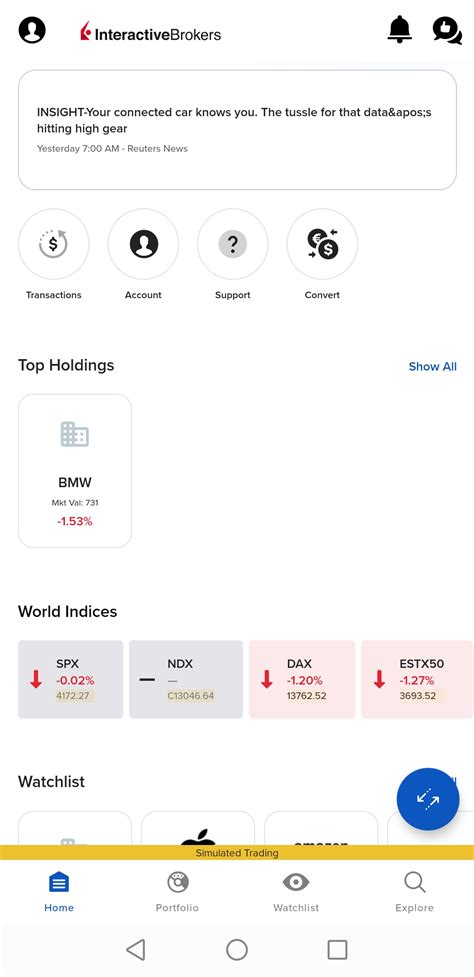 Ibkr Globaltrader App Review By Professionals