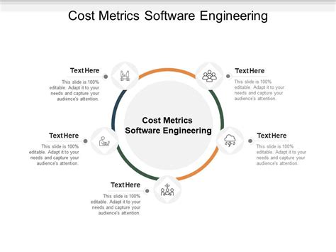 Cost Metrics Software Engineering Ppt Powerpoint Presentation Styles Guide Cpb Presentation