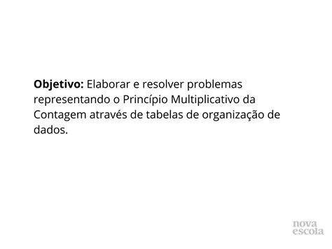 Princípio de Multiplicativo da Contagem e Tabelas de Dupla Entrada