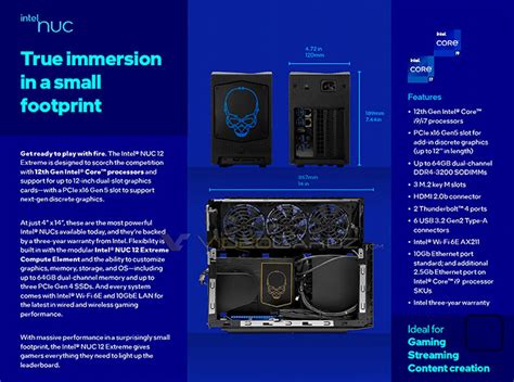 Intel NUC 12 Extreme Dragon Canyon PC Brings Alder Lake To Battle In ...