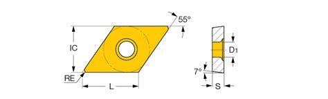 Iscar United Kingdom Turning External Turning Turning Indexable