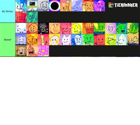 Bfdi Characters 2024 New Icons Tier List Community Rankings