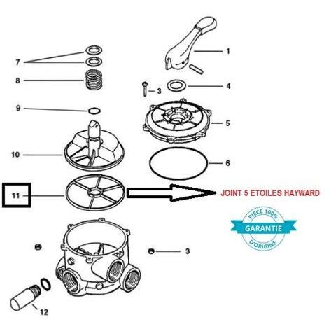 Black Friday Joint étoile 5 Branches 2 Pouces Pour Filtre à Sable Vari