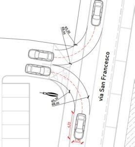 I Raggi Di Curvatura Dei Veicoli In Fase Di Progettazione Di Edifici