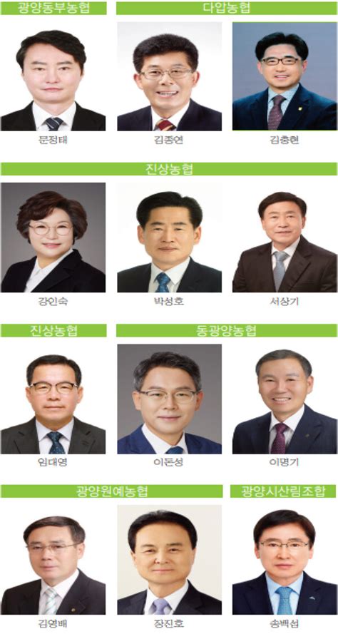 조합장 선거 후보등록 현황