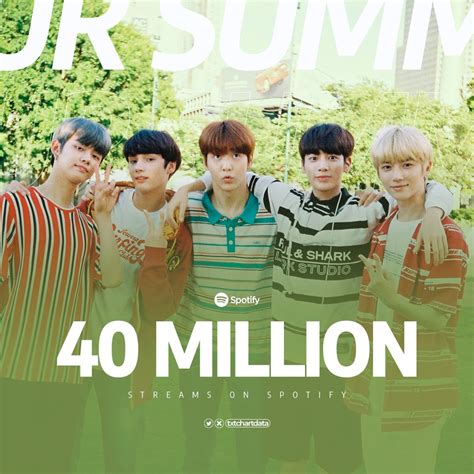 TXT Charts On Twitter TXT Members Our Summer Has Surpassed