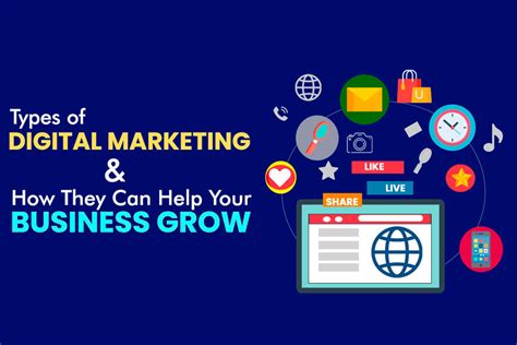 Types Of Digital Marketing And How They Can Help Your Business Grow