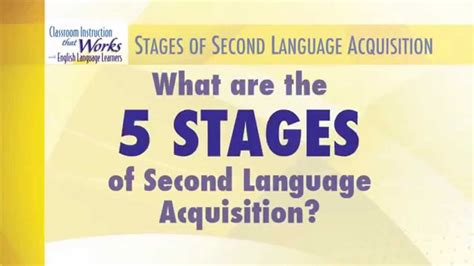 Mcrel The Five Stages Of Second Language Acquisition Youtube